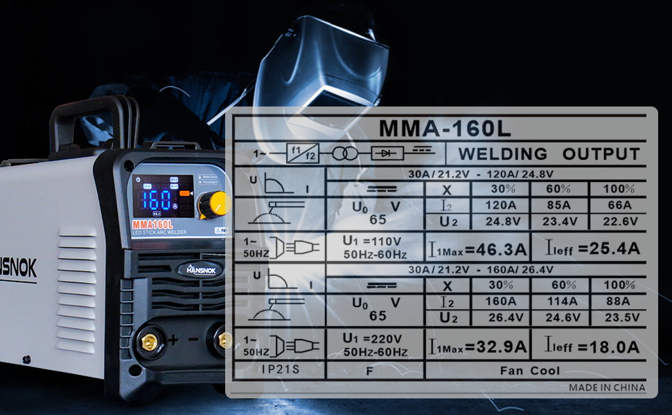 MMA-3.2 (Dual Voltage) 160a Hand Welding Welding Machine