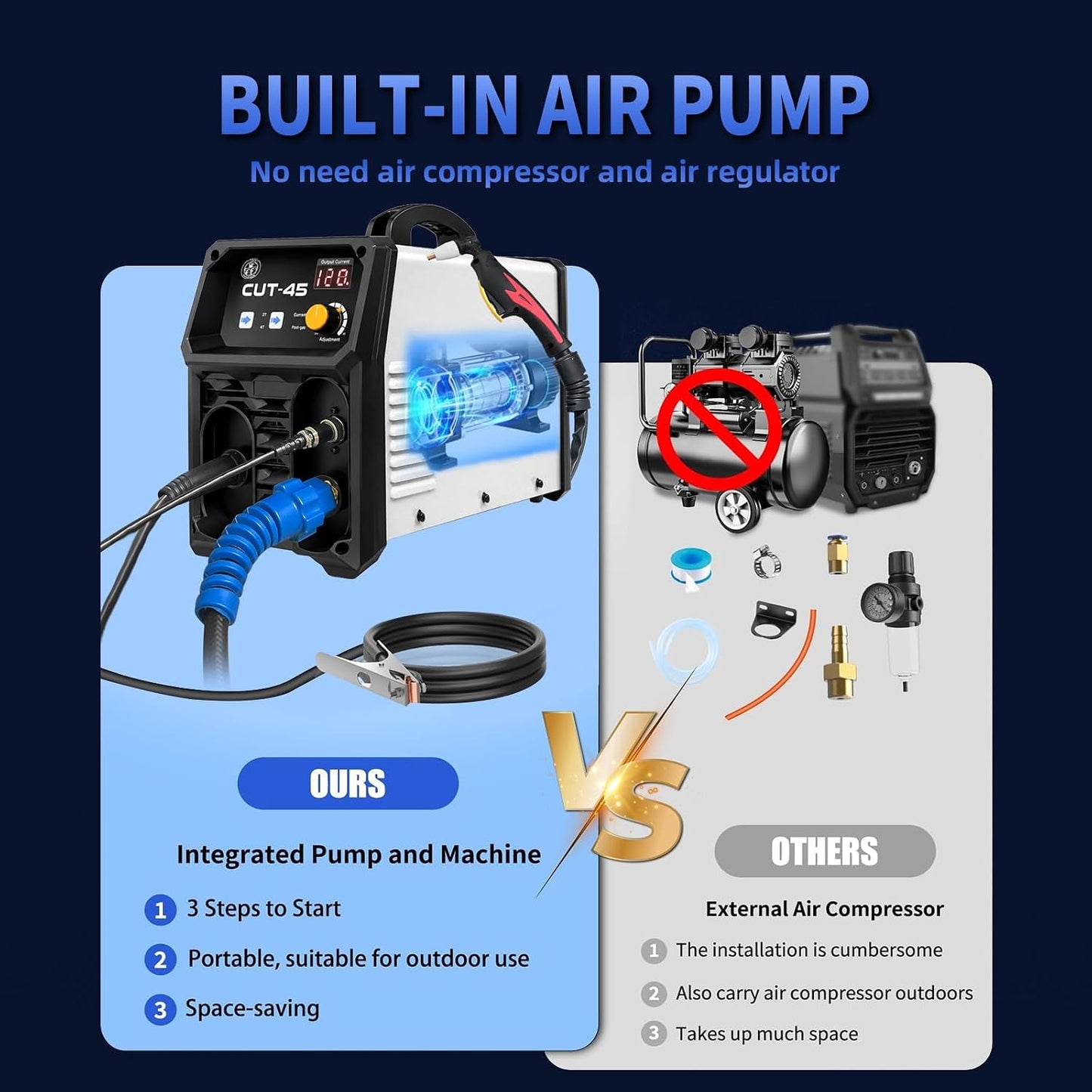 Plasma Cutter With Built In Air Compressor 45A 120V IGBT Inverter Digital Plug and play Portable Plasma Cutting Machine 3/8 Inch Clean Cut And 5/8 Inch Max Cut High Frequency