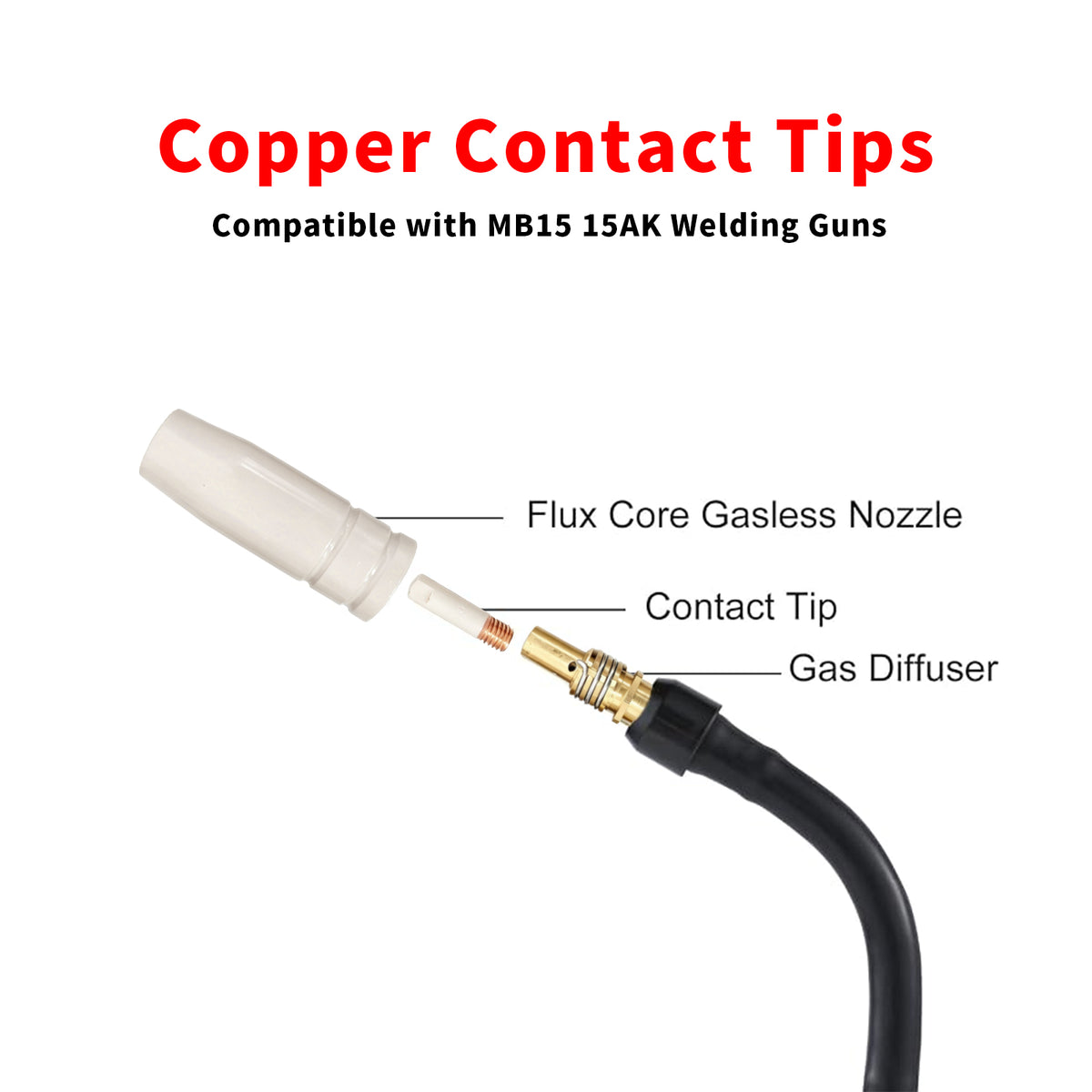 14 Pcs Mig Welding Nozzle Tips .035" with Non-Stick Coating, Ceramic Welding Nozzle Replacement Kit for MB15 15AK Gun
