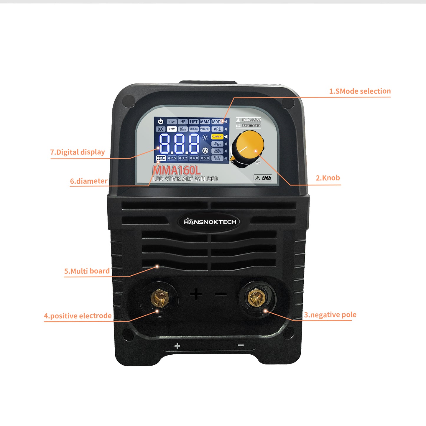 HANSNOKTECH LED ARC MMA Stick Welder 160A Portable Arc Welding Machine