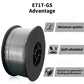 Flux Core Gasless Mig Mild Steel Welding Wire(0.8mm 2lbs)