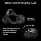 LY800B Solar Auto-Dimming Welding Mask